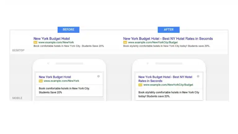 Lire la suite à propos de l’article Les Google Expanded Text Ads (ETA)  – Nouveau format adwords