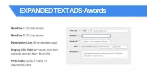 Adwords-expanded text ads-SEA-SEO