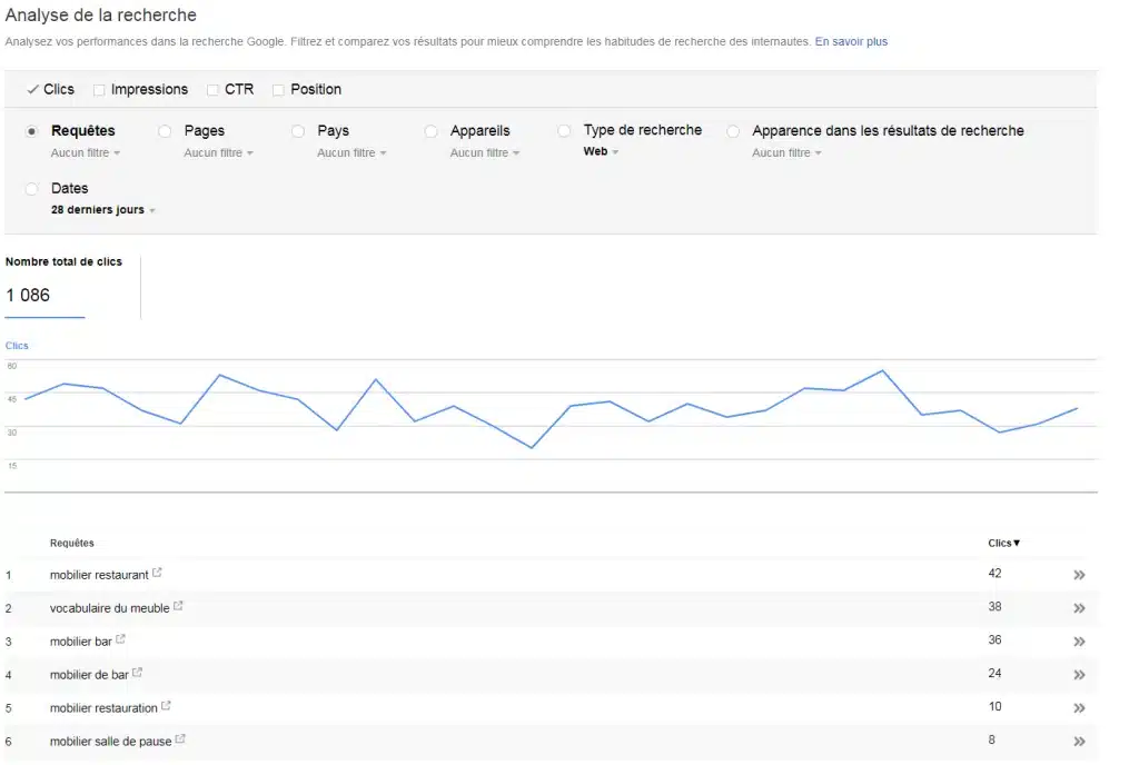 Analyse-recherche-searchconsole