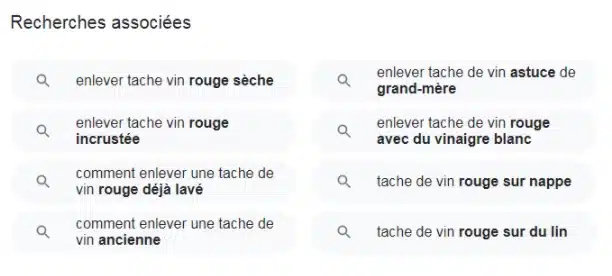 recherches associées