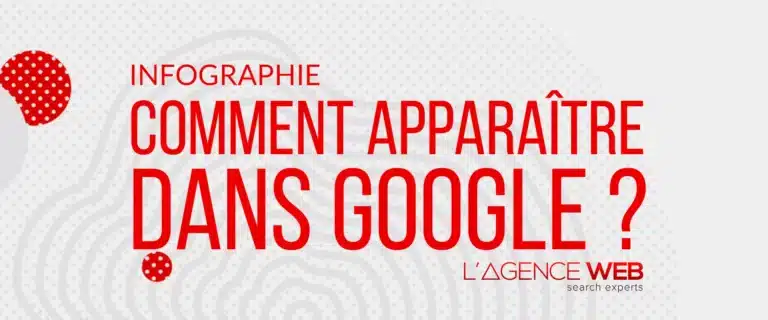 Lire la suite à propos de l’article SEO | Comment apparaître dans Google ?