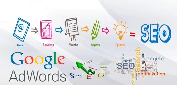 referencement-av-adwords