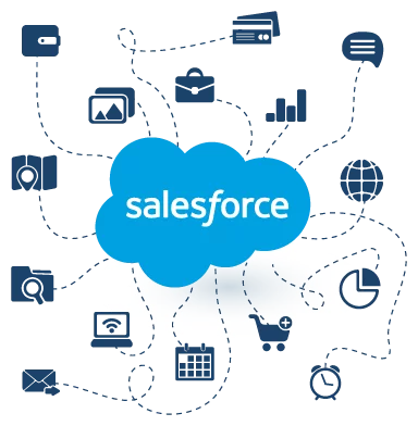 salesforce-seo